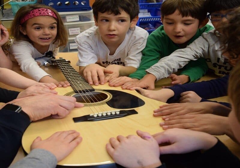 Children playing music with acoustic guitar.